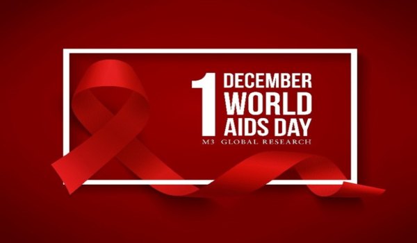 World aids day posters