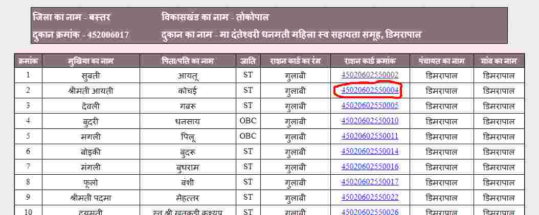 Cg ration card list name wise 3
