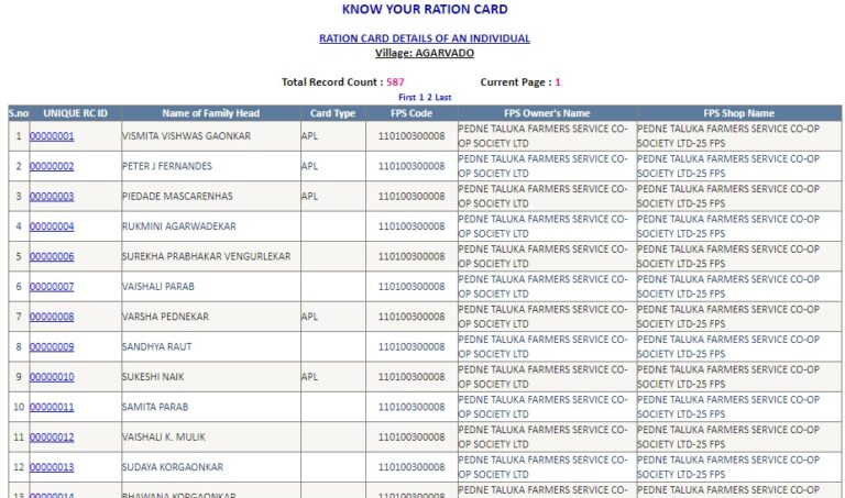 Goa Ration Card List Download Online 3