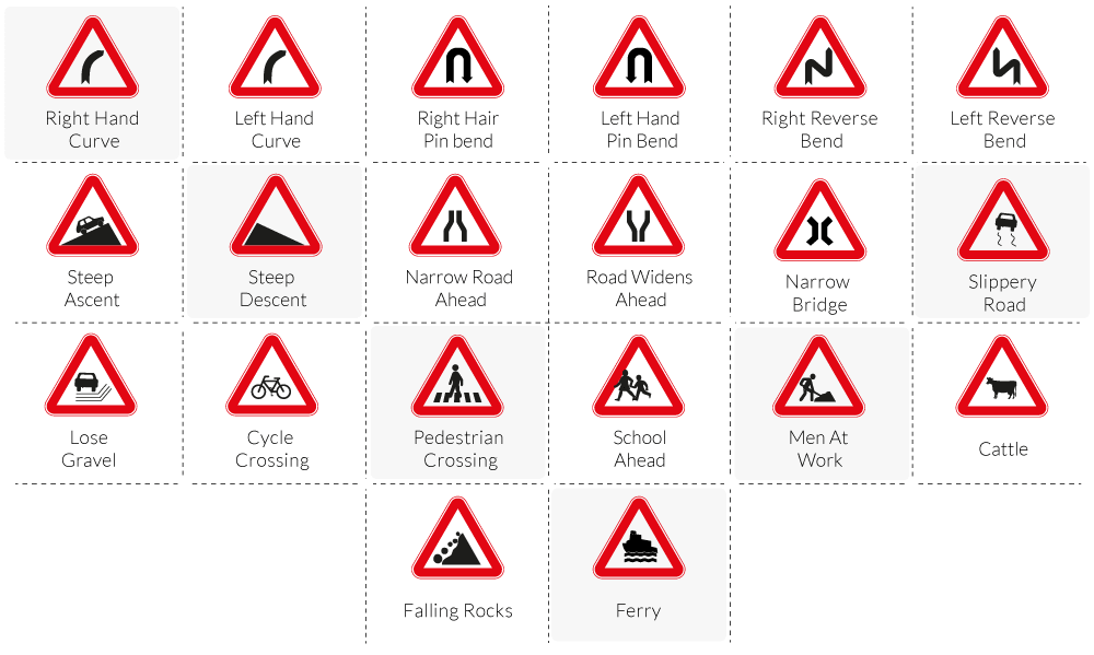 traffic_symbols_in_india