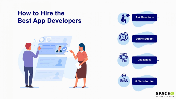Hire App Developer